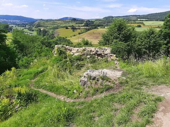 Zricenina hradu Tetin