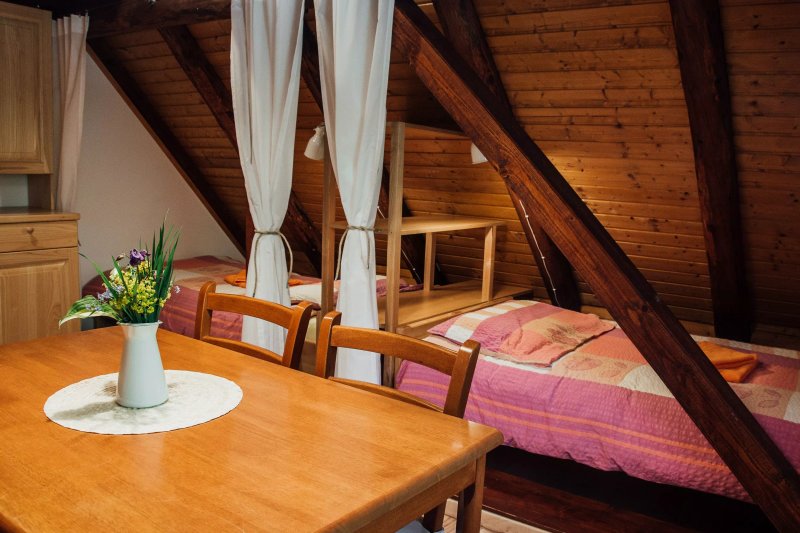 Top Rafting Rooms