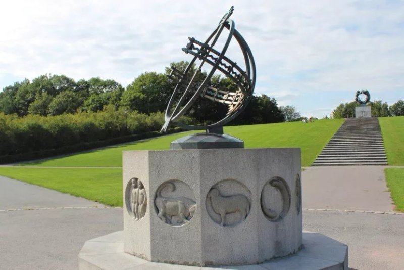 Signs Of Zodiac Sundial