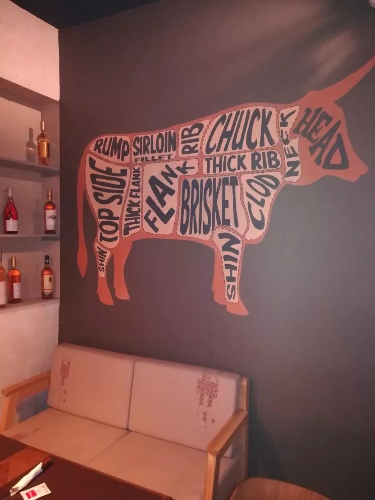 Costelaria Ribs & Grill Barbu Vacarescu