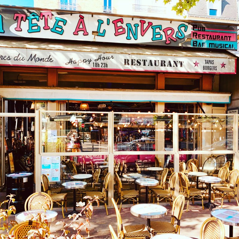 LA TETE A L'ENVERS