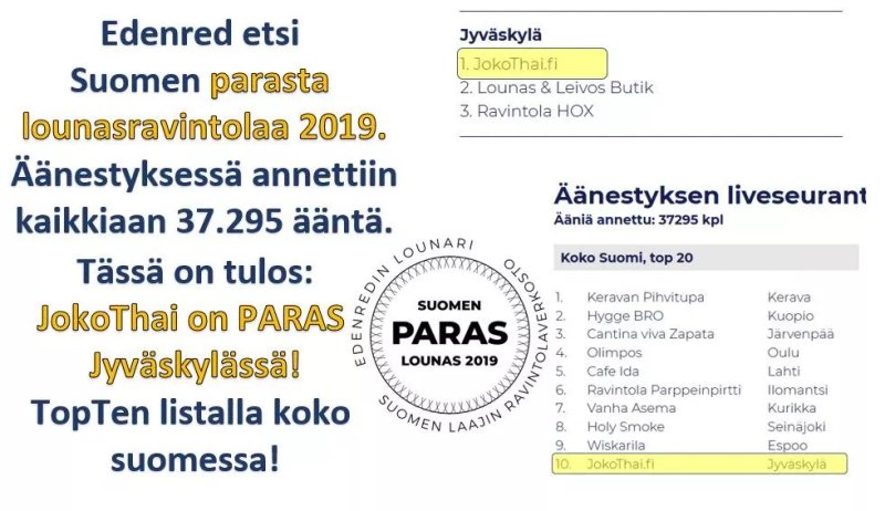 JokoThai.fi
