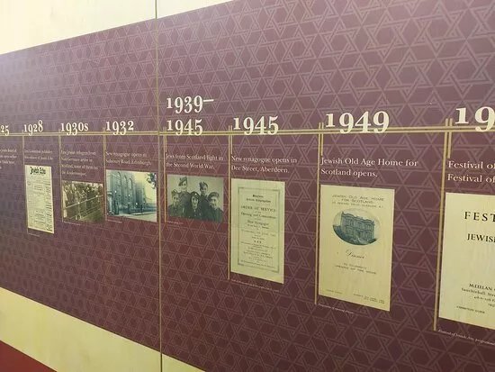 The Scottish Jewish Heritage Centre