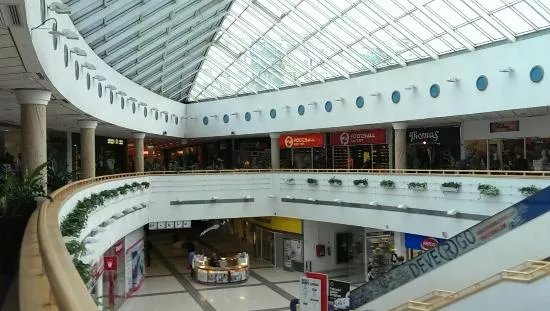 Shopping – places