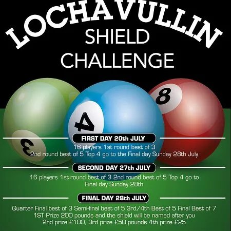 The Lochavullin Bar