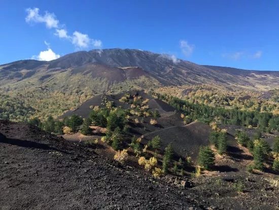 Etna Discovery