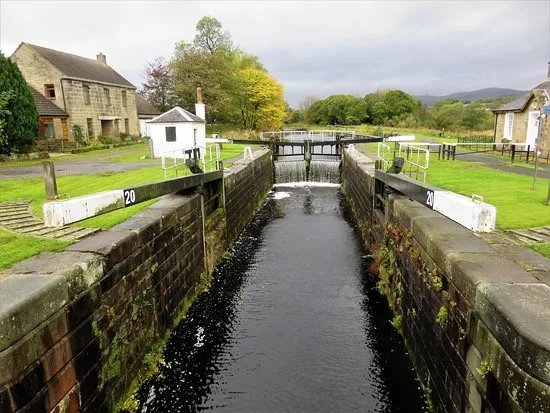 Forth & Clyde Canal