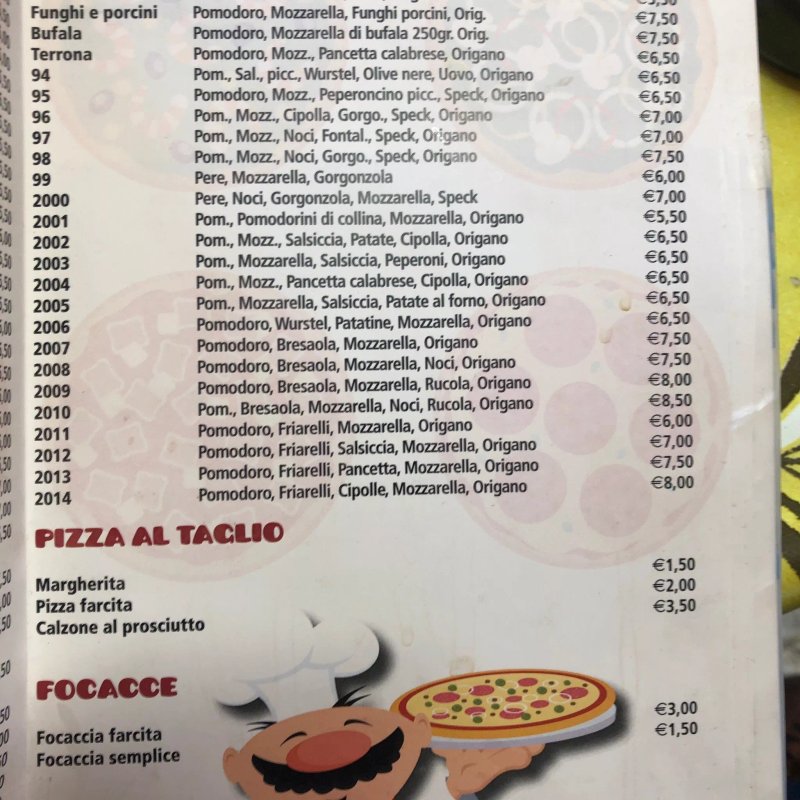 Pizzeria Birreria Il Grande Beppe Di Trapasso Giuseppe