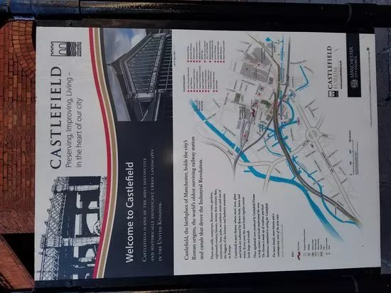 Castlefield Artisan Market