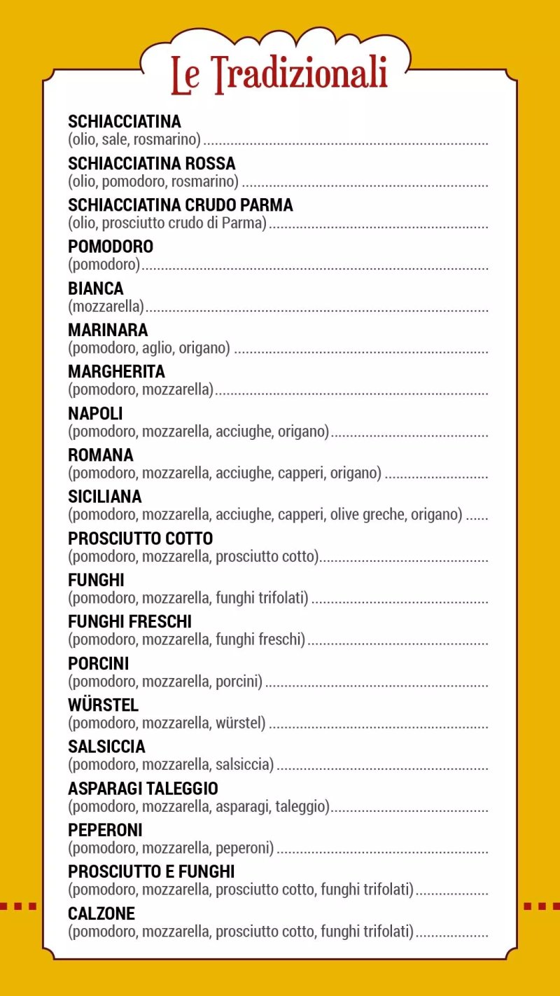 Pizzeria Il Fornetto