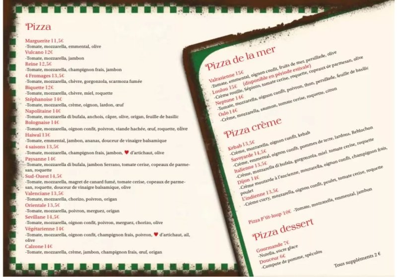 Pizza Loulou
