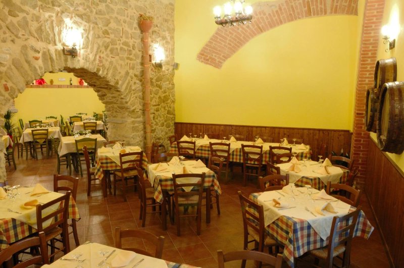 Ristorante-Pizzeria-Bar Marilin
