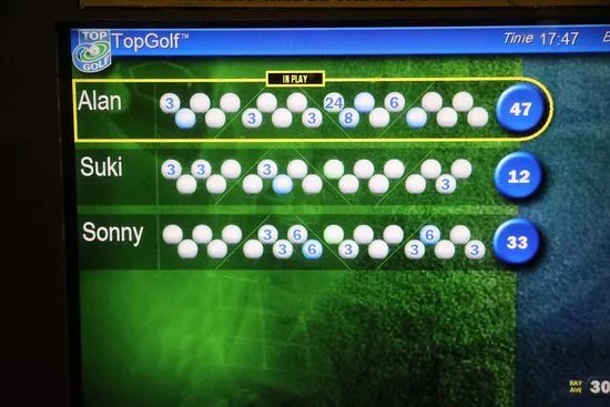 Topgolf Surrey