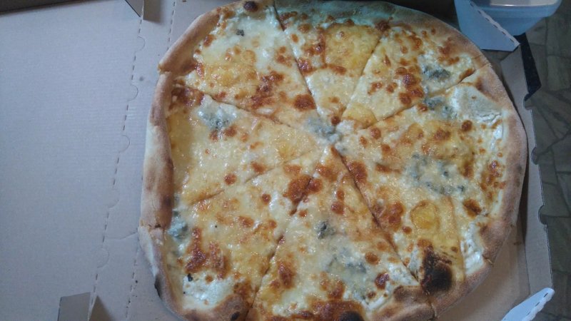 Pizza Everyday