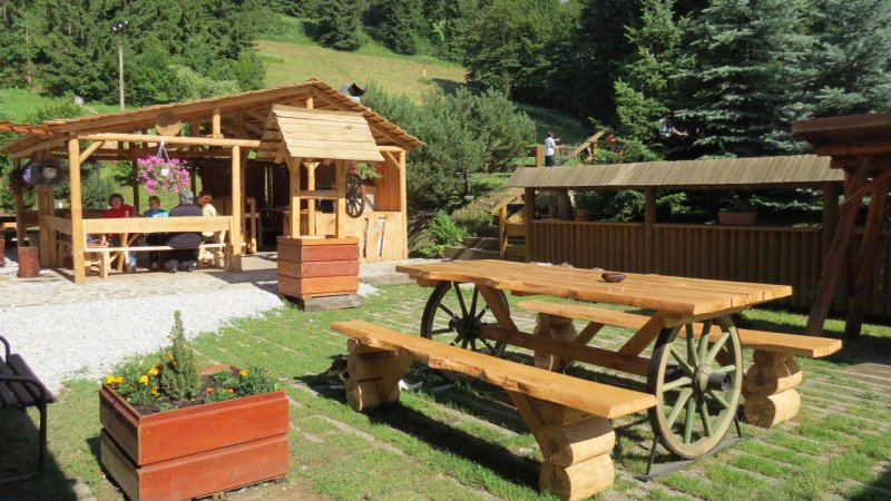 Horsky Hotel Kycerka