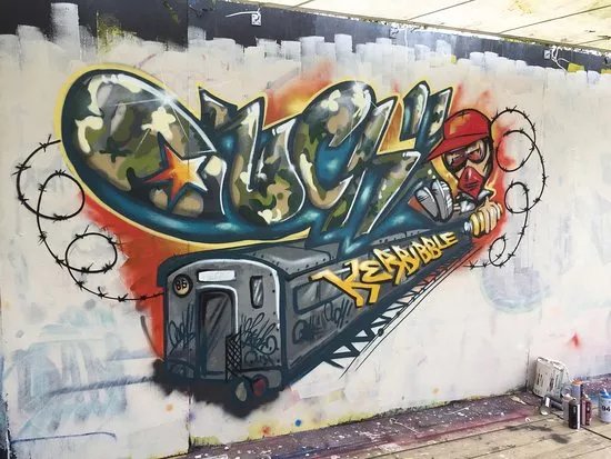 Urban Gypset
