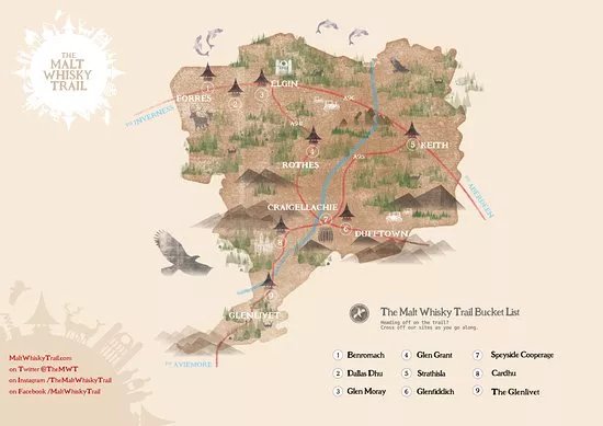 The Malt Whisky Trail