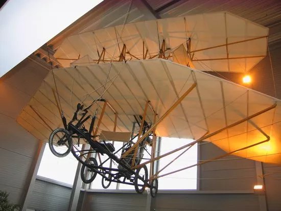 Welt der Luftfahrt