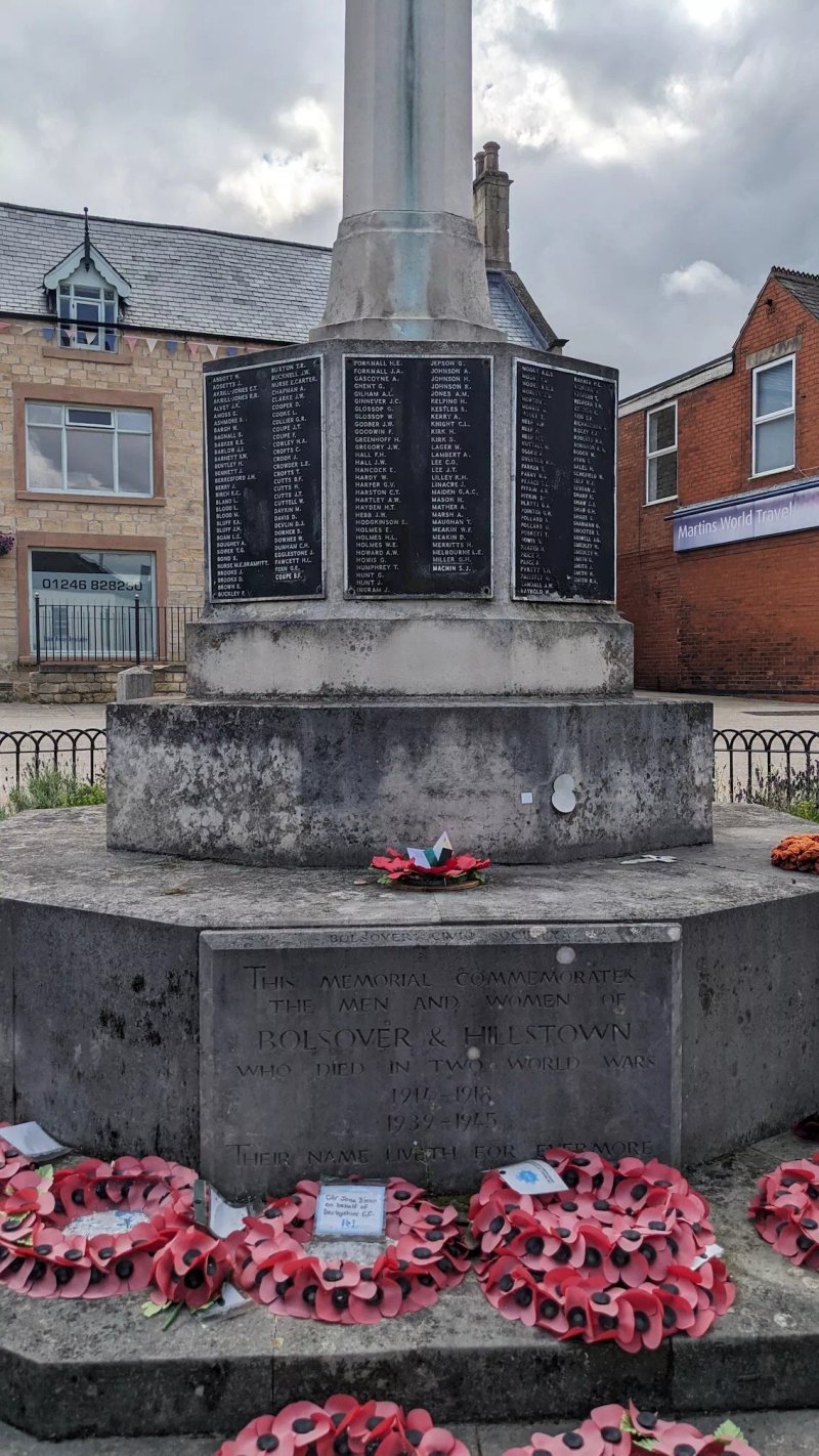 Bolsover War Memorial