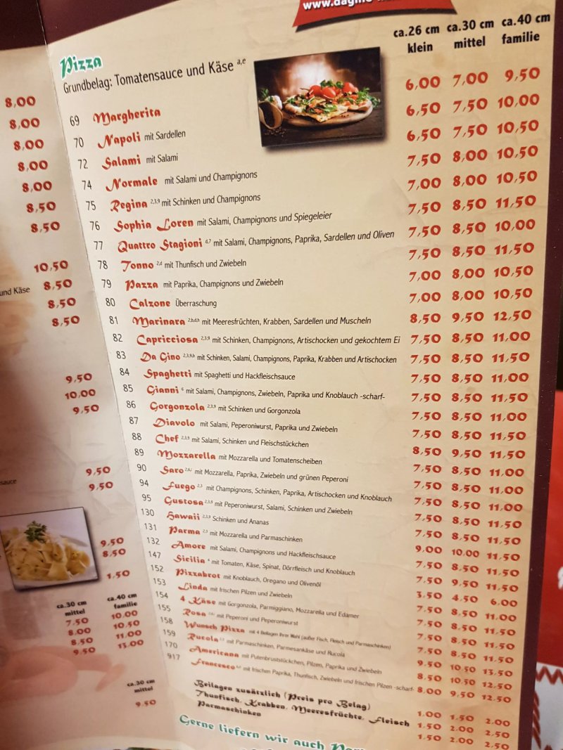 Pizzeria Da Gino