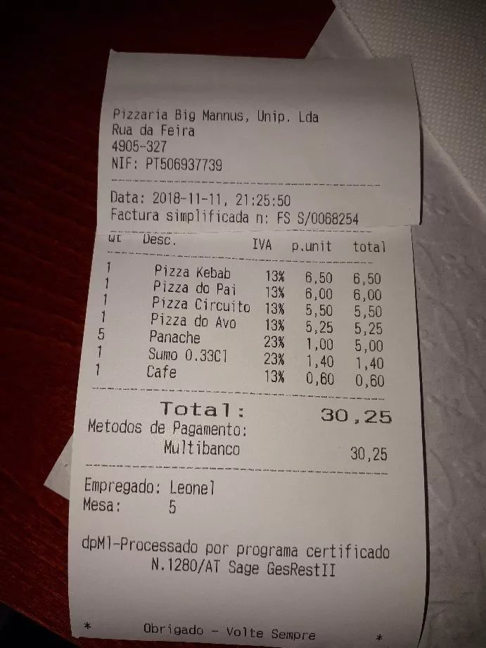 Big Mannu's