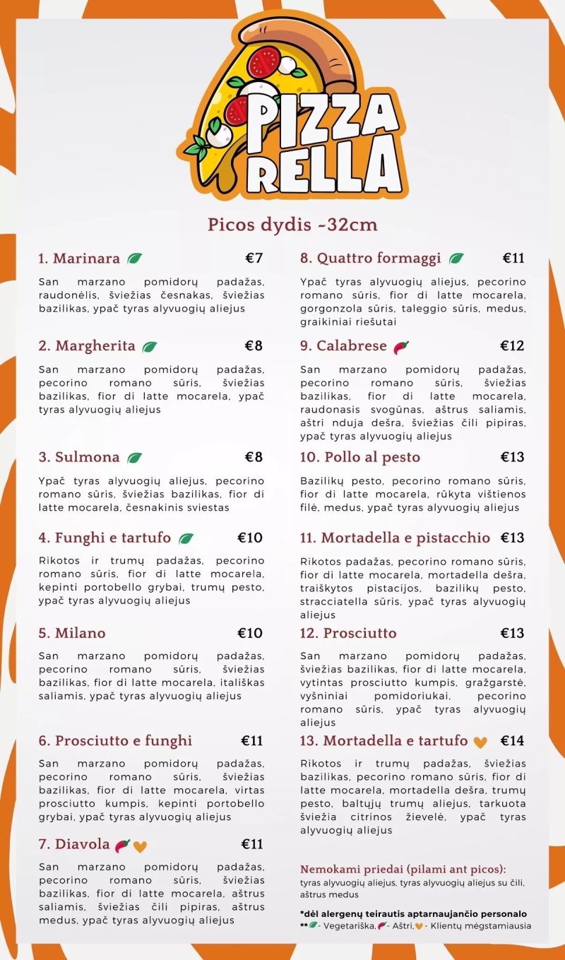 Pizzarella