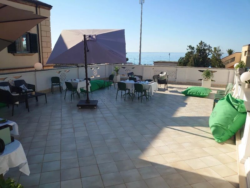 Fiko Suite