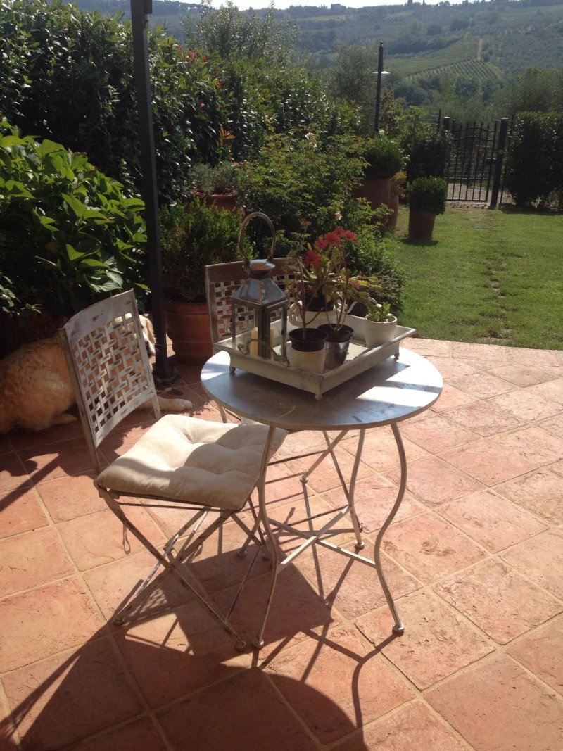 Un Angolo di Provenza in Chianti