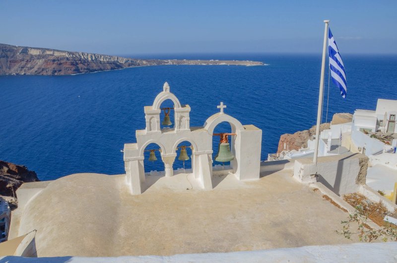 The Corner of Oz in Santorini