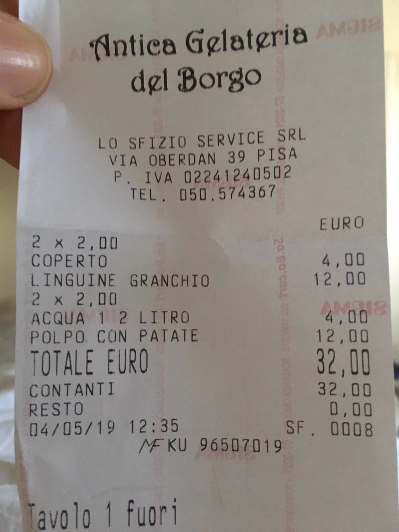 Antica Gelateria del Borgo by Lo Sfizio 1987