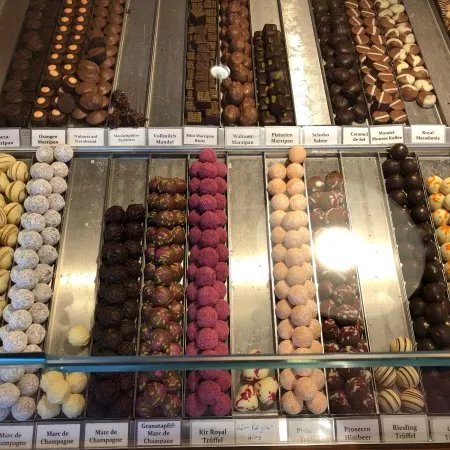 Shopping – places