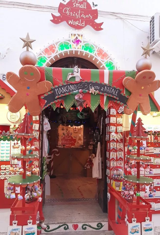 It's Small Christmas World