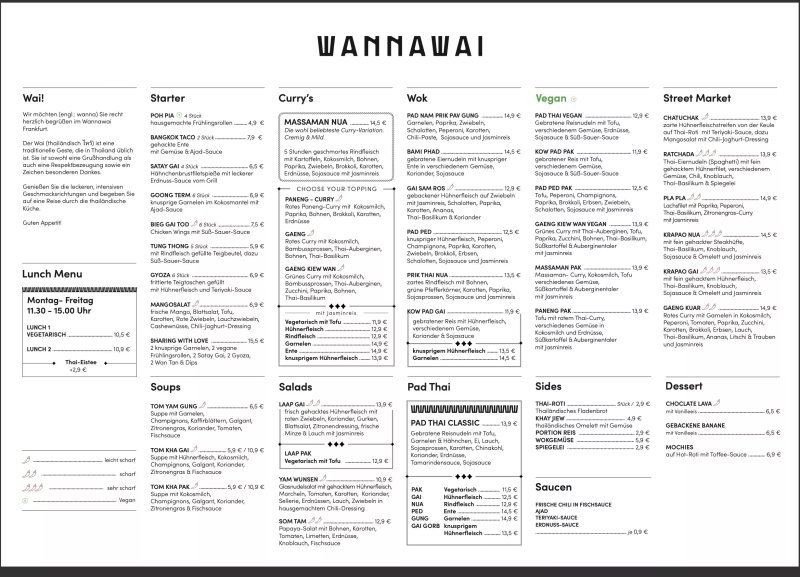 Wannawai