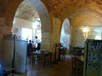 La Taverna del Borgo
