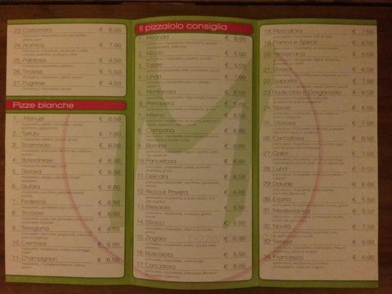 Pizzeria Miranda