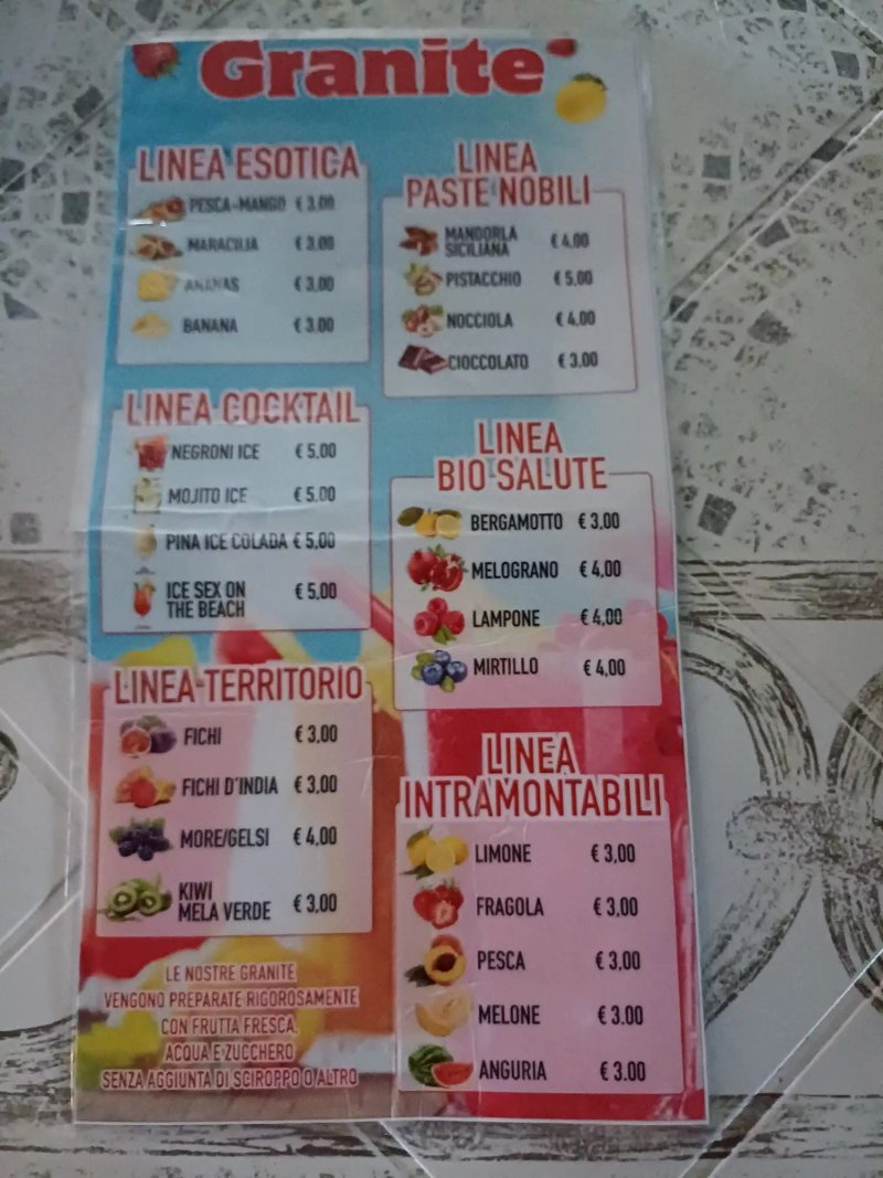 Bar Ciao Belli