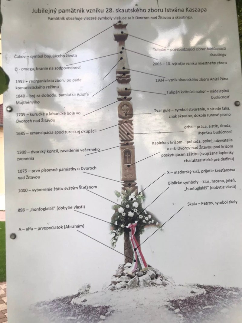 Jubilejny Pamatnik Vzniku 28. Skautskeho Zboru Istvana Kaszapa