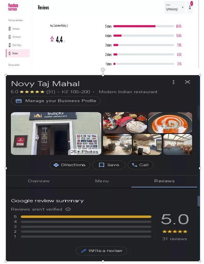Novy Taj Mahal