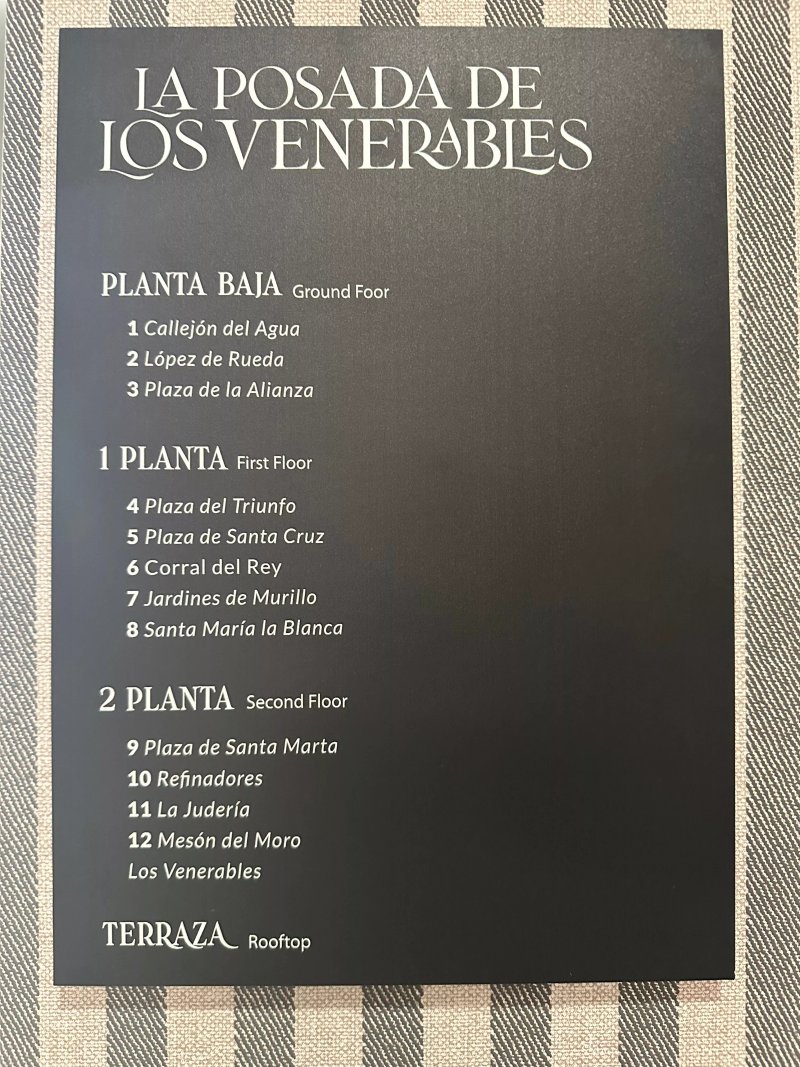 Posada de los Venerables