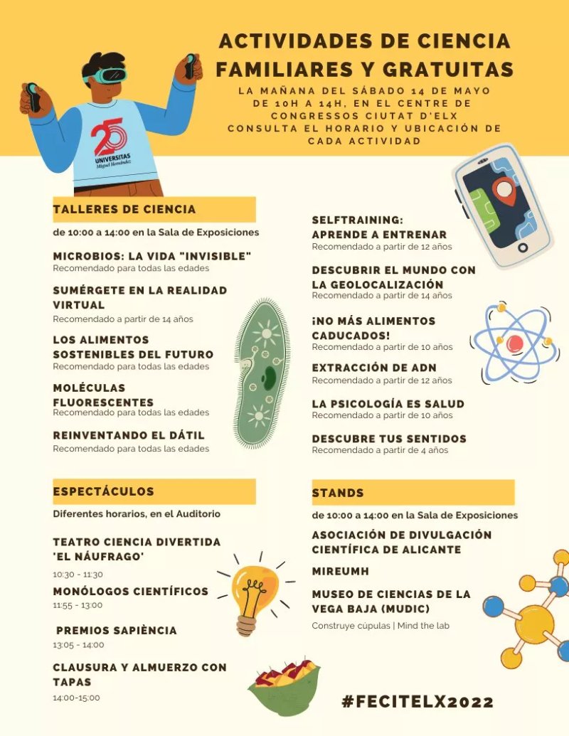Feria De Ciencias Fecitelx