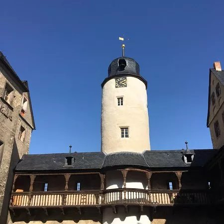 Schloss Kannawurf