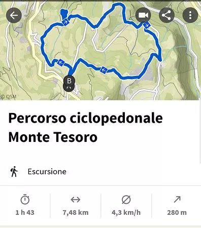 Percorso ciclopedonale del Monte Tesoro