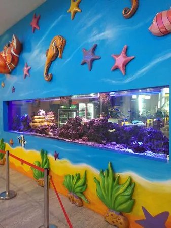 Shopping – places