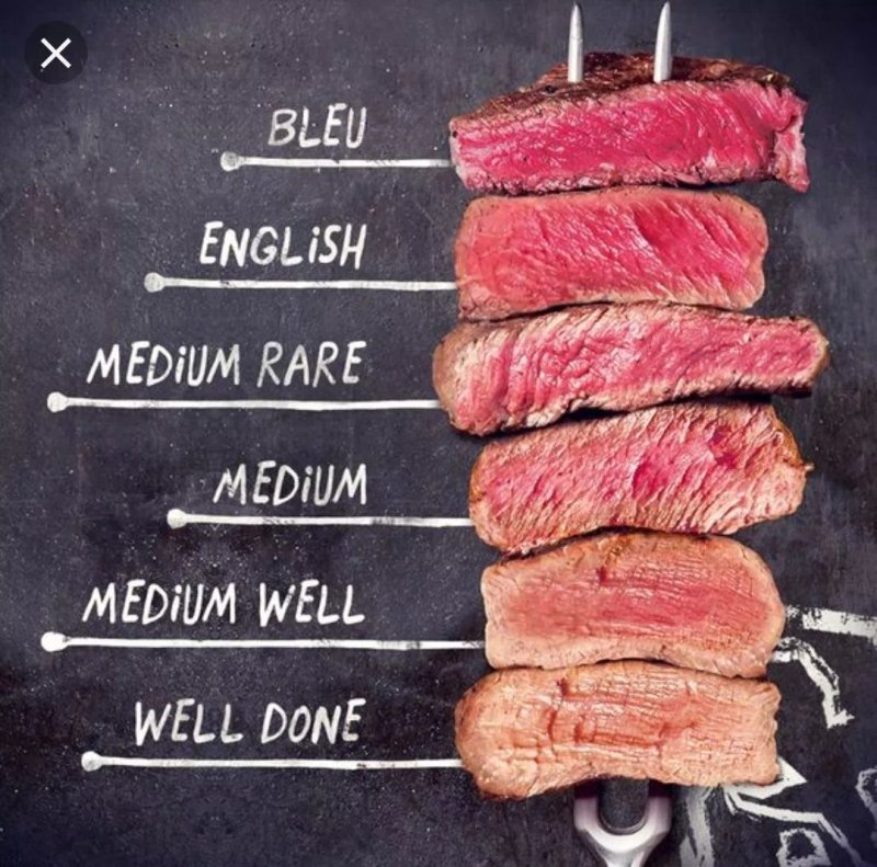Restaurant Zur Alten Muhle