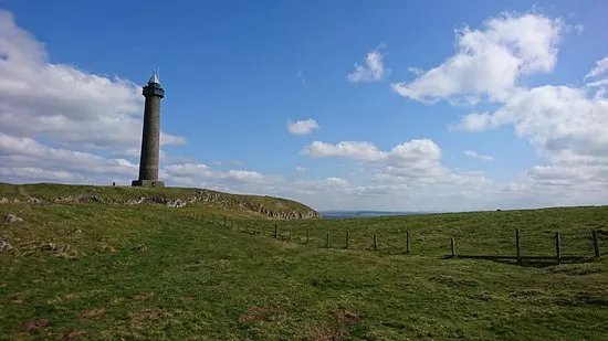 The Waterloo Monument