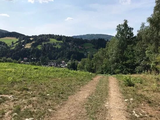 Szlak Brenna - Blatnia