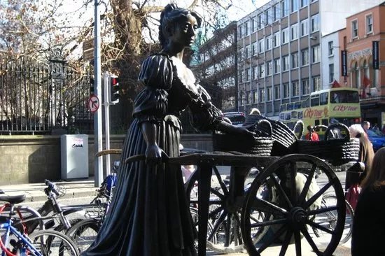 Molly Malone Statue