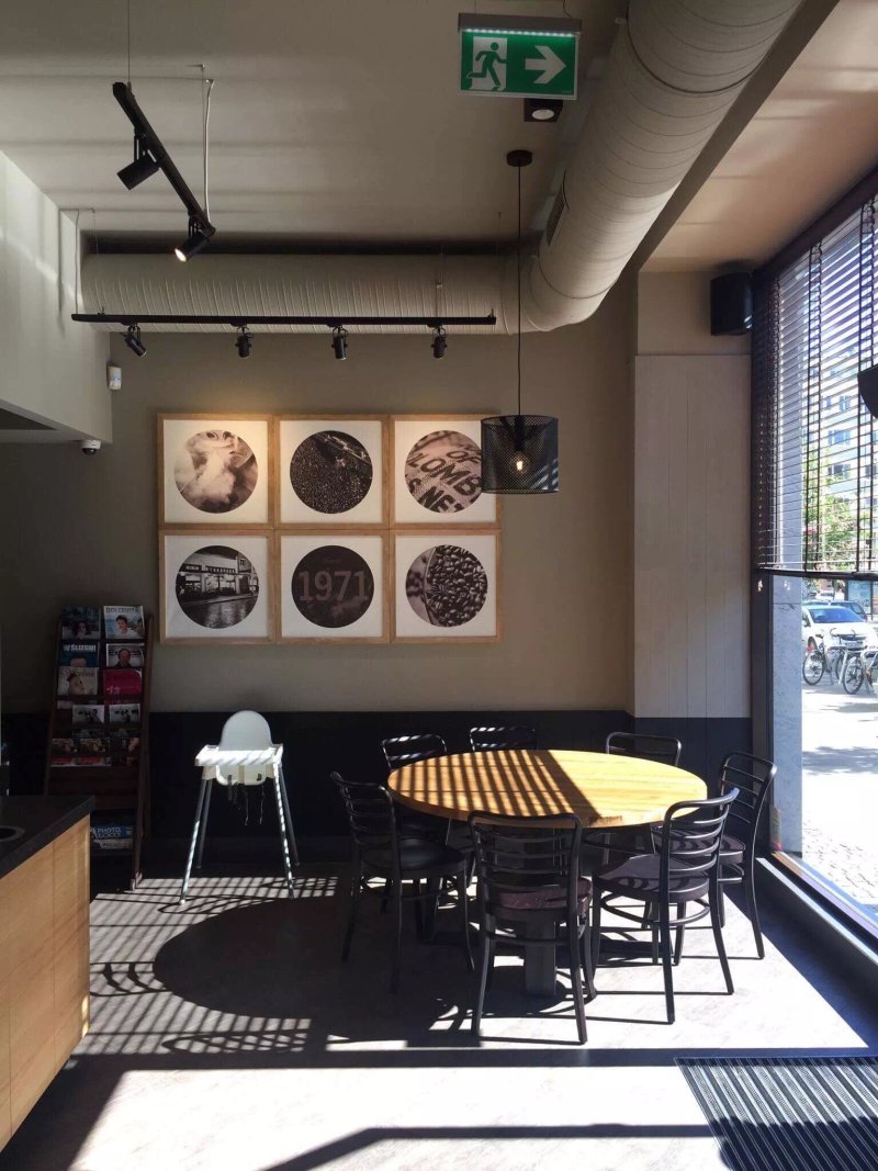 Starbucks Swietojanska