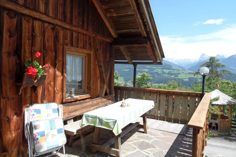 Rasoller Hof