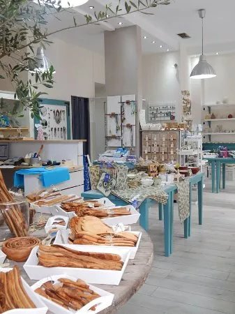 Shopping – places